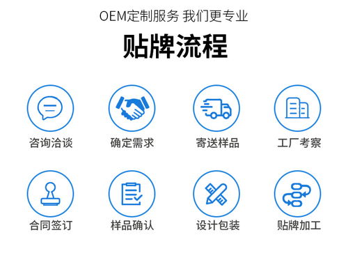 牙膏貼牌定制加工廠——藥福醫藥源頭廠家及健康服務全解析