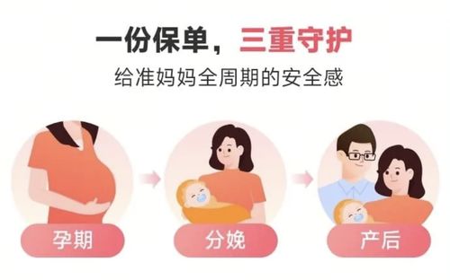 水滴保“接好孕2.0”母嬰險(xiǎn)重磅升級 新增保胎與產(chǎn)后康復(fù)保障，打造全周期健康守護(hù)