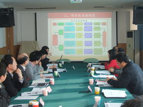 國內林業(yè)首個生物基材料重大專項啟動