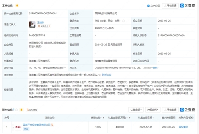 國投集團(tuán)40億元成立種業(yè)科技公司