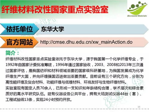 國內(nèi)生物基化學(xué)品及材料領(lǐng)域重點(diǎn)實(shí)驗(yàn)室一覽無余